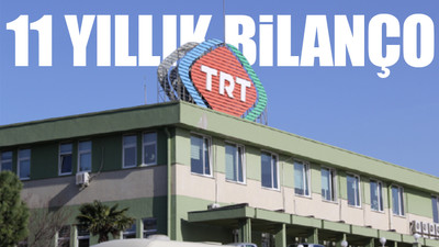 İşte TRT'nin yurttaşlardan topladığı para