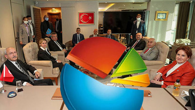 Kılıçdaroğlu’nun ziyaretinde dikkat çeken detay: İşte Meral Akşener'in masasındaki anket...