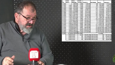 İş insanı Serdar Kurşun: Ortadaki spekülatörlerin savaşıdır