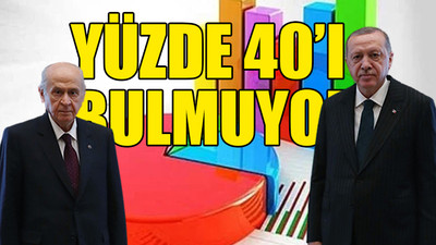 Son ankette Cumhur İttifakı'nı üzen sonuç