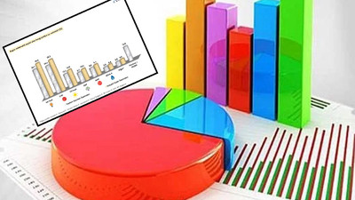 Son ankette Cumhur İttifakı'nı üzen sonuç