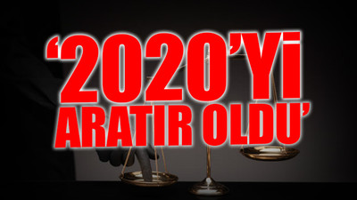 CHP'nin '2021 Türkiye Adaletsizlik Envanteri'nden çarpıcı bulgular