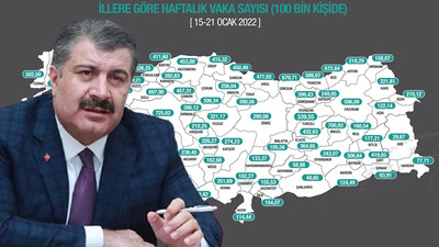 İllere göre vaka sayıları belli oldu