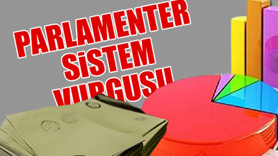 Son anketten Cumhur İttifakı'nı üzecek sonuçlar