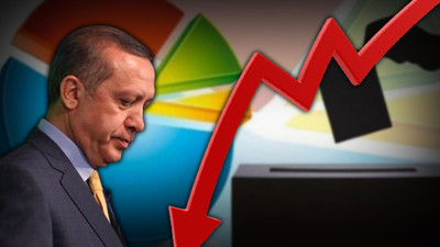 Vatandaş erken seçim istiyor: AKP'nin ekonomi politikaları güven vermedi