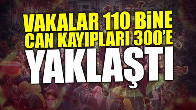 Günlük koronavirüs vaka tablosu açıklandı: Korkutan artış