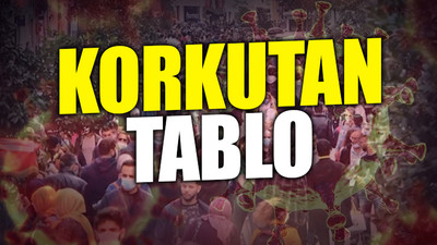Günlük koronavirüs vaka tablosu açıklandı: Vakalar düştü, can kayıpları arttı
