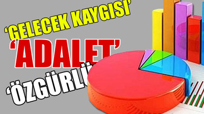 Son araştırmadan dikkat çeken sonuç: CHP oyları ne kadar arttı?