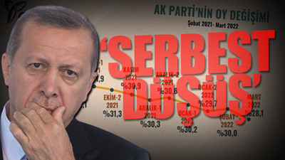 AKP'nin bir yıllık seçmen bilançosu: Günden güne eridi