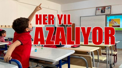 MEB'in raporu ortaya çıkardı: Okullar denetimsiz