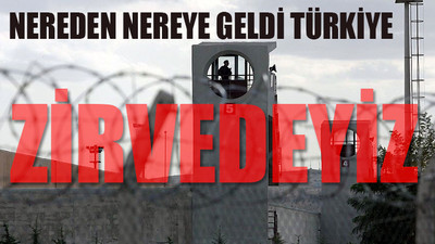 Avrupa Konseyi vahim tabloyu açıkladı