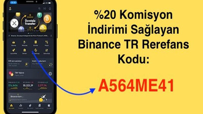 Binance TR Referans Kodu ve Referans Kimliği Nedir? Ne İşe Yarar?