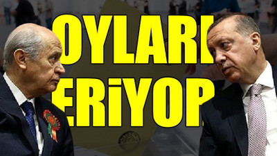 MetroPOLL'den yeni anket