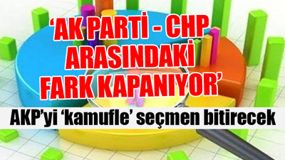 AKP'nin oy oranı hakkında dikkat çeken analiz