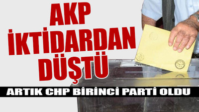 CHP'den son anket açıklaması