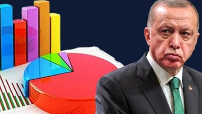 Son ankette çarpıcı sonuçlar: Vatandaşların üçte ikisi istemiyor