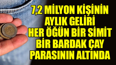 Türkiye’de 'fakirliğin' geldiği boyut