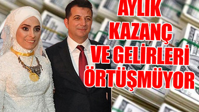 AKP'li Zehra Taşkesenlioğlu ve Ünsal Ban hakkında MASAK raporu ortaya çıktı