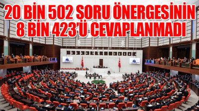 AKP milletvekilleri 2022 yılı boyunca yalnızca 1 soru önergesi verdi
