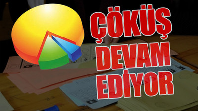 Şubat ayının ilk anketi açıklandı: AKP'nin artış trendi sona erdi