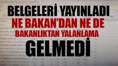 Koronavirüs rakamları hakkında şok iddialar: Türkiye'de gerçek sayı Bakanın açıkladığını 20 katı