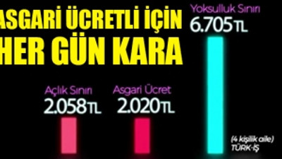 Saadet Partisi’nin 'Efsane Cuma' paylaşımı sosyal medyayı salladı