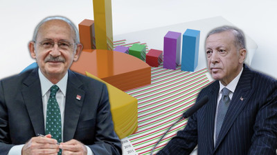 MetroPOLL anketi açıklandı: Erdoğan'ın oyları geriledi