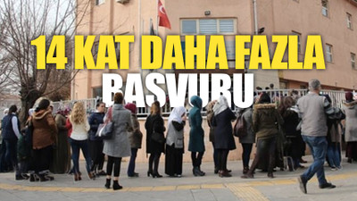 Diyarbakır'da bin 354 kişilik kadroya 20 bin kişi başvurdu
