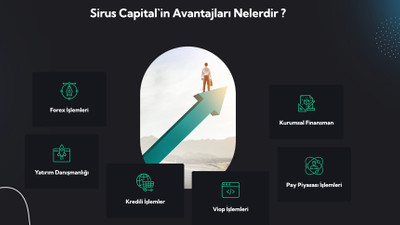Sirus Capital: Her 250 Dolarlık Yatırıma Bir Fidan Kampanyası