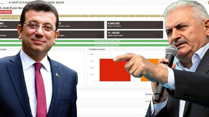 Avrasya Araştırma'dan 23 Haziran İstanbul Seçimi açıklaması... Kim önde?