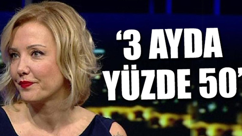 Berna Laçin, elektriğe yapılan zamma tepki gösterdi