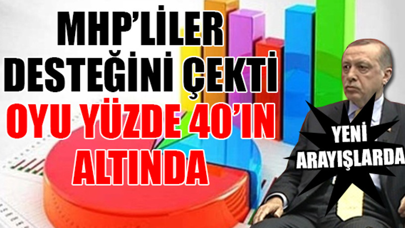 Erdoğan'a anket şoku; 'bağlılık' giderek azalıyor