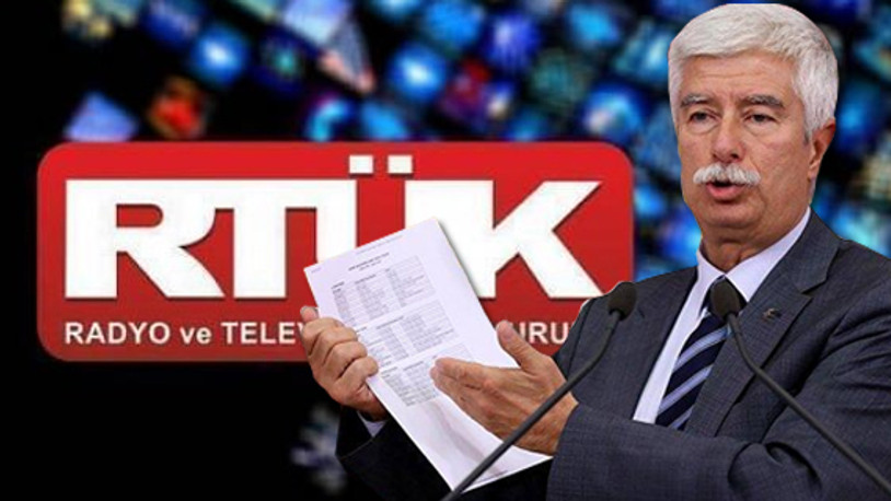 RTÜK üyeliği düşürülen Faruk Bildirici'den flaş hamle