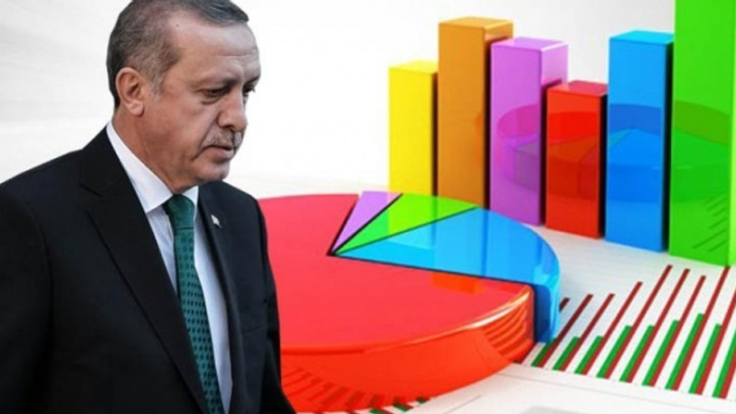 AKP'de Erdoğan'a tepki