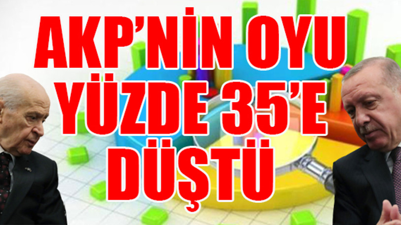 O ankette çarpıcı sonuçlar... Cumhur İttifakı eriyor