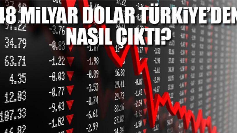 AKP'den sonra yerli girişimciler 'yurtdışı' dedi