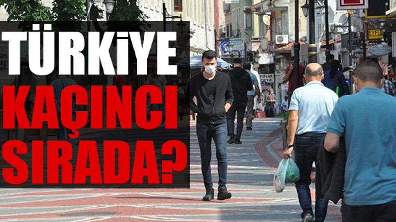 İşte koronavirüs salgınında nüfusa oranla ve mutlak rakamlar