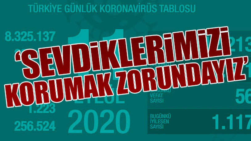 Güncel koronavirüs verileri açıkladı