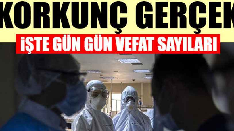 Hükümete verilerle yüklendi: Daha ne kadar gerçekleri saklayacaksınız?