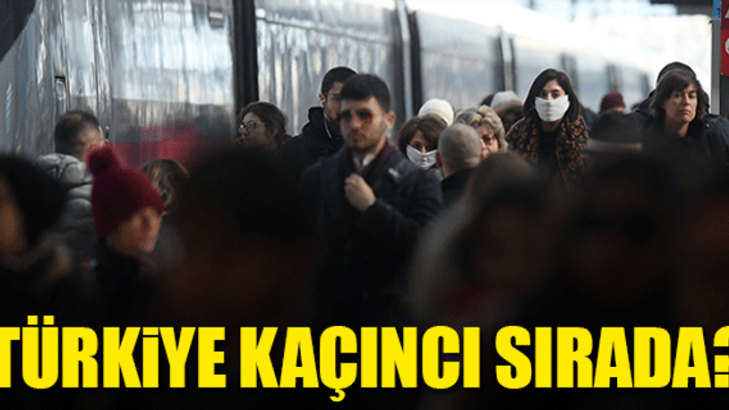 Türkiye, koronavirüs salgınında nüfusa oranla ve mutlak rakamlarla dünyada kaçıncı sırada?