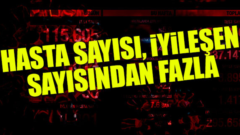 Türkiye'nin son koronavirüs tablosu açıklandı