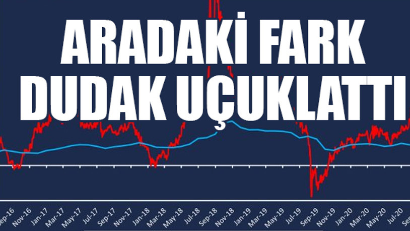 Dünyaca ünlü ekonomist Türkiye'deki gerçek enflasyon rakamını açıkladı