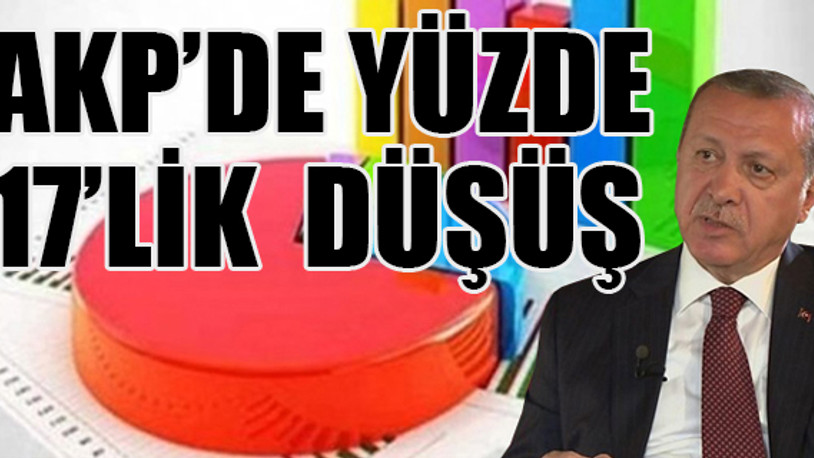 İşte son anket sonuçları... Erdoğan'a şok