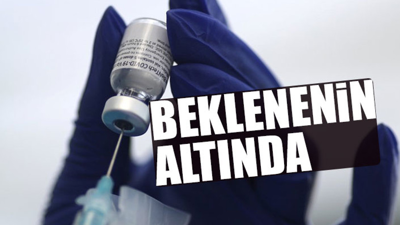 Pfizer ve BioNTech aşısında 'hayal kırıklığı'