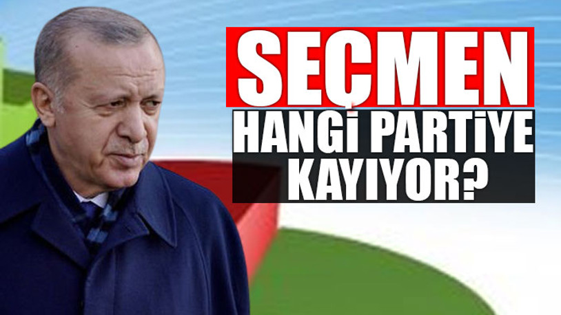 Son anket sonuçları açıklandı: AKP'ye büyük şok