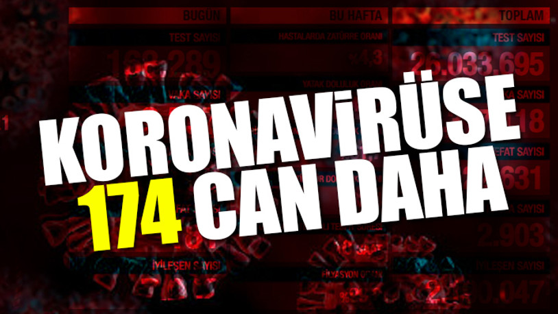 Türkiye'nin güncel koronavirüs tablosu...