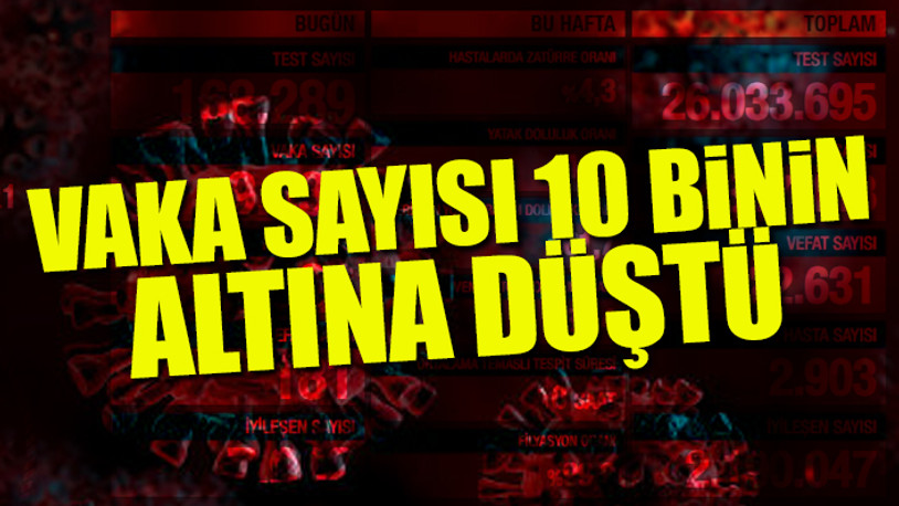 Türkiye'nin son koronavirüs tablosu...