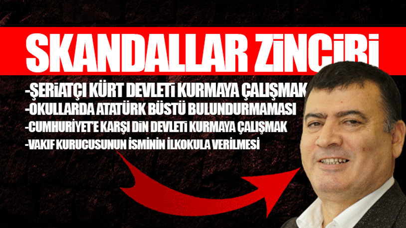 Şeriatçı Zehra Vakfı üniversite kuruyor