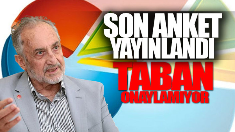 Erdoğan'la görüşen Oğuzhan Asiltürk'e Saadet Partisi seçmeninden sürpriz sonuç