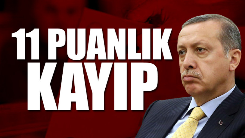 Metropoll'ün son anketinde AKP'nin oyları eridi